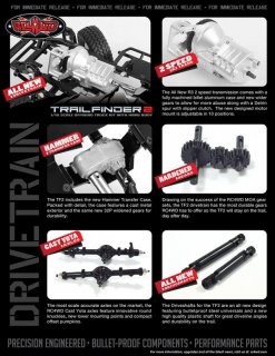 RC4WD Trail Finder 2 Truck Bausatz mit Mojave II Karosserie