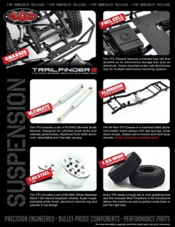 RC4WD Trail Finder 2 Truck Bausatz mit Mojave II Karosserie