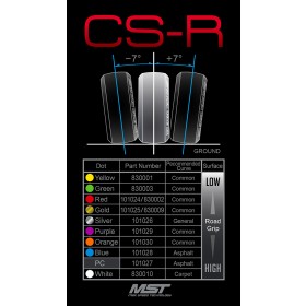 MST Driftreifen CS-R (soft) (4 Stk.)