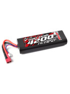 Team Corally LiPo Akku 50C 4200 mAh 7,4V 2S Stickpack Hardcase T-Plug