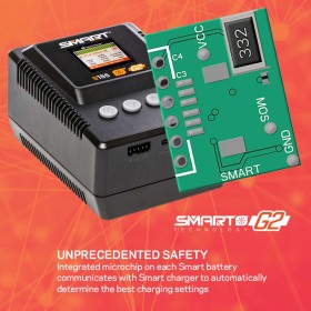 Spektrum Ladegerät Smart S155 G2 AC 55W