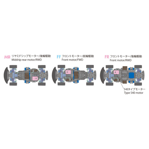 トヨタ スープラ (JZA80) (BT-01シャーシ) 58733 Amazon.co.jp: タミヤ 1/10 電動RCカーシリーズ No.733 トヨタ