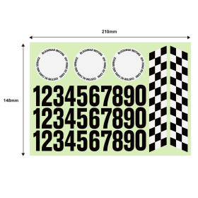 Blockhead Motors Aufkleber Numbers