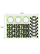 Blockhead Motors Aufkleber Numbers