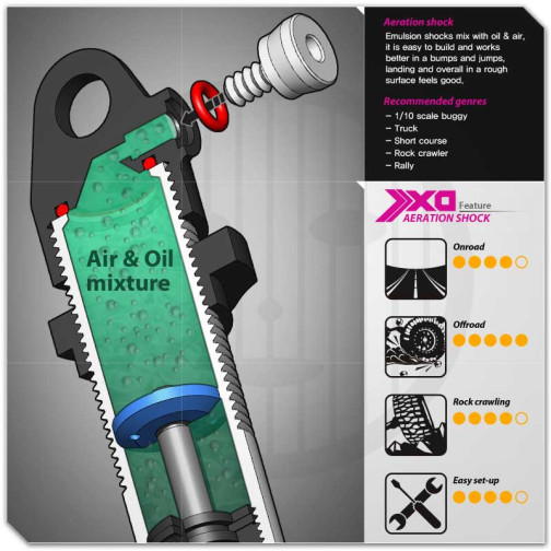 Gmade XD Aeration Dämpfer-Satz (2 Stk.) 93mm